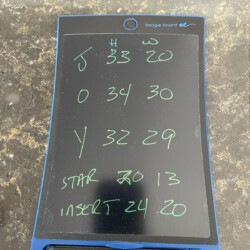 Measurements of existing JOY sign letters for scaling in SketchUp